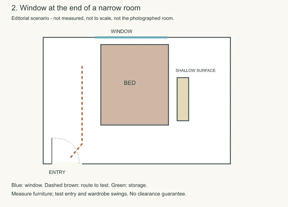 Editorial top view: window at the end of a narrow room, with an entry door and a dashed route.