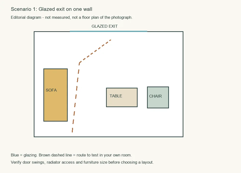 Editorial top view of a sofa and chair beside a glazed exit, with a dashed route.